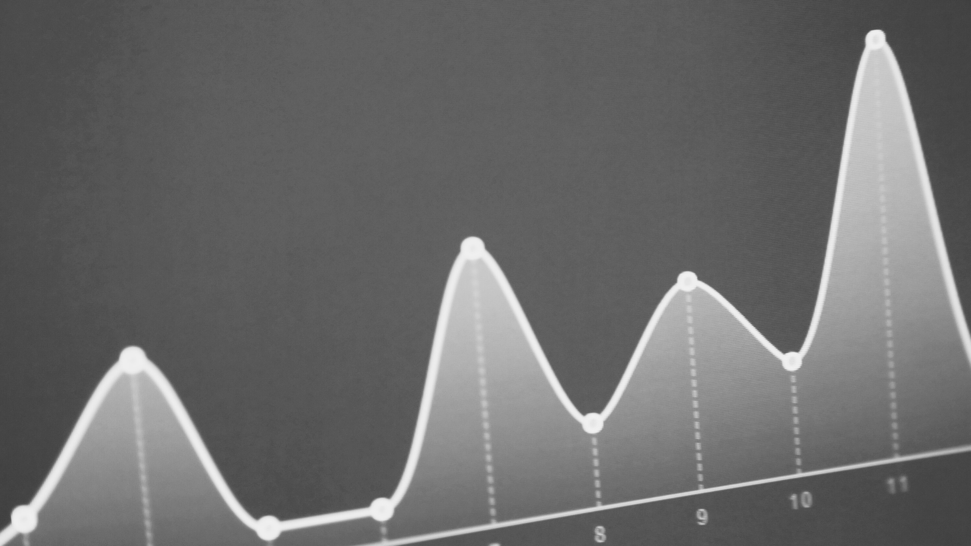 Why growth isn’t the same as scaling – and what that means for you